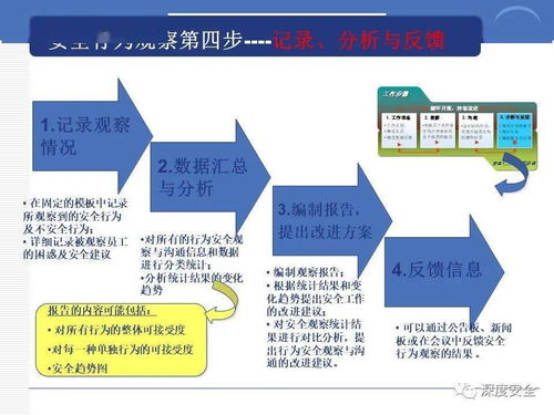 筑安全之基，行全球之道——跨國公司安全管理文化實踐與啟示